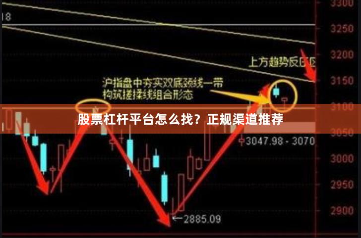 股票杠杆平台怎么找？正规渠道推荐